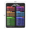 Air Fryer Sheets - Air Fryer Cheat Sheet - 8.5" x 11" Air Fryer Cooking Times Chart, Airfryer Cooking Guide, Air Fryer Magnetic Cheat Sheet, Air Fryer Must Haves, Air Fryer Times - Air Fryer Magnet view 2