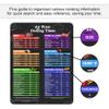 Air Fryer Sheets - Air Fryer Cheat Sheet - 8.5" x 11" Air Fryer Cooking Times Chart, Airfryer Cooking Guide, Air Fryer Magnetic Cheat Sheet, Air Fryer Must Haves, Air Fryer Times - Air Fryer Magnet view 3