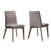 Allora Upholstered Dining Side Chair in Dark Gray (Set of 2) view 2