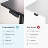 Progressive Desk Electric Stand Up Height Adjustable Standing Desk - Large 90" x 60" L Shaped Corner Rising Computer Workstation Table - Ebony Oak, Black Frame view 3