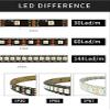 APA102 Smart led Pixel Strip Light 5m/lot;DC5V 30/60 LEDs/Pixels/m;Data and Clock Seperately;IP30/IP65/IP67;SK9822 led Strip (Black PCB IP67, 5M 60LED/M) view 2