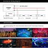 APA102 Smart led Pixel Strip Light 5m/lot;DC5V 30/60 LEDs/Pixels/m;Data and Clock Seperately;IP30/IP65/IP67;SK9822 led Strip (Black PCB IP30, 5M 60LED/M) view 3