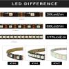 APA102 Smart led Pixel Strip Light 5m/lot;DC5V 30/60 LEDs/Pixels/m;Data and Clock Seperately;IP30/IP65/IP67;SK9822 led Strip (White PCB IP30, 5M 60LED/M) view 2