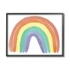 Stupell Industries Traditional Rainbow Arches Round Organic Curves view 1