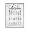 Stupell Industries Kitchen Conversion Chart Farmhouse Metrics to Imperial Units view 1