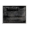 Stupell Industries Vintage Periodic Table of Elements Distressed Black White view 1
