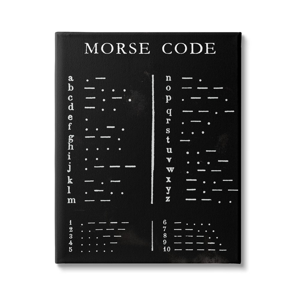 Stupell Industries Vintage Morse Code Chart Alphabet and Numerals