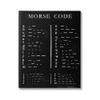 Stupell Industries Vintage Morse Code Chart Alphabet and Numerals view 1