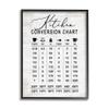 Stupell Industries Kitchen Conversion Chart Farmhouse Metrics to Imperial Units view 1