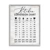 Stupell Industries Kitchen Conversion Chart Farmhouse Metrics to Imperial Units view 1