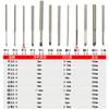 14Pcs manual carving knife DIY Tools olive core walnut wood carving chisel Sandalwood Handle HSS,as shown view 2