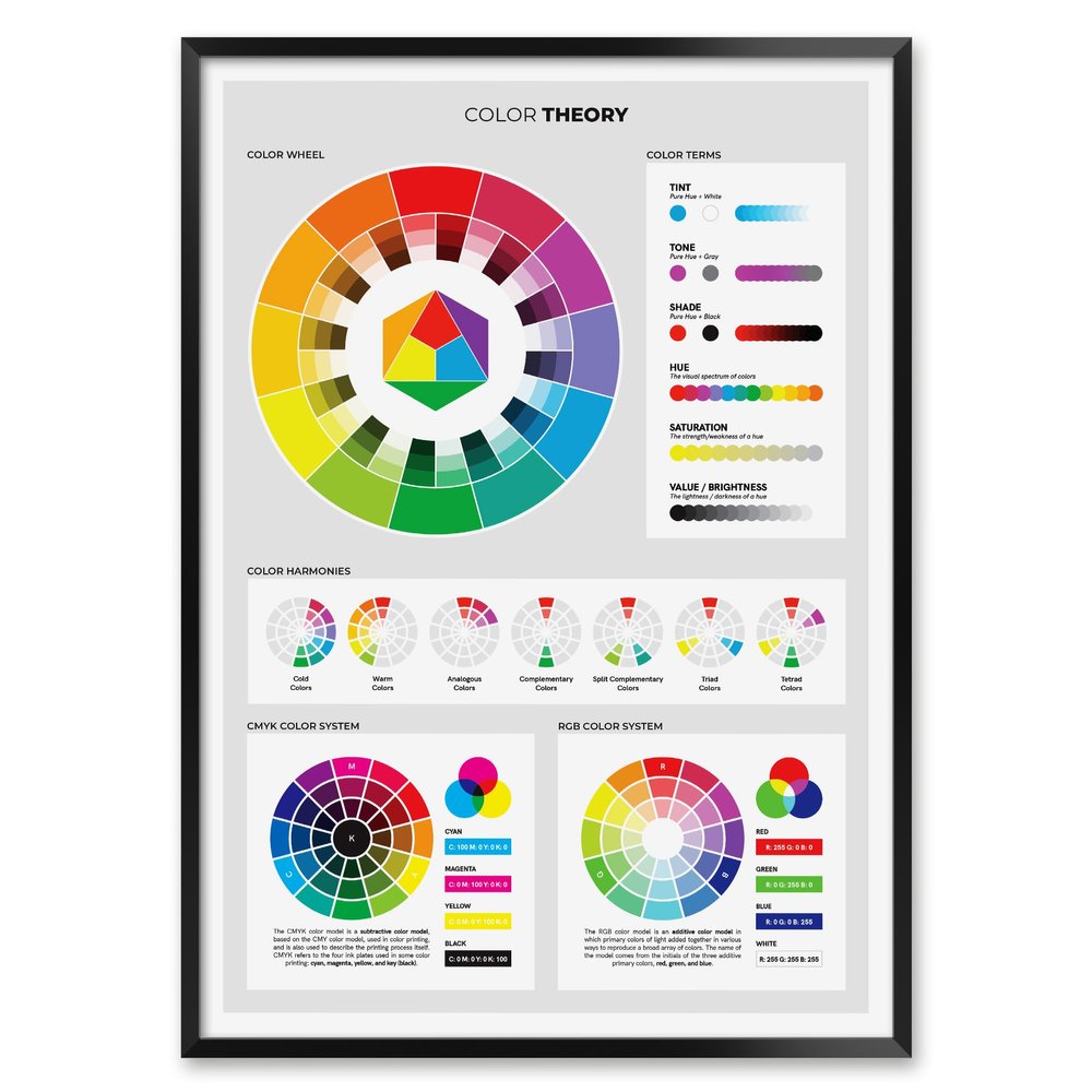 MeloPrints Color Theory Print, Graphic Design Poster, Gray