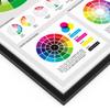 MeloPrints Color Theory Print, Graphic Design Poster, Gray view 2