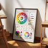 MeloPrints Color Theory Print, Graphic Design Poster, Gray view 3