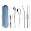 SAOSHYPEI 7-Piece Travel Utensils Set with Case and Straws, Blue view 2