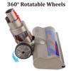 AINUO Quick Release Motorhead Turbine Brush Cleaner Head Compatible with Dyson V15 V11 V10 V8 V7 Vacuum Cleaner for Cleaning Carpets, Floors, Tiles view 4