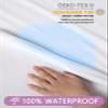 Akicia Waterproof Mattress Protector Queen Size 2 Pack, Bed Protective Pee Sheet Cover with 18 Inch Deep Pockets for Adult, Pets, Terry Top Water Proof Protection, Soft, Breathable, White view 3