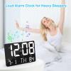 Amgico Digital Alarm Clock with Snooze, Temperature, Auto Dimming, 11.5" Large Display Calendar, Desk/Wall Clock for Bedroom, Living Room, Office, Home, Classroom, Kids, Elderly - White view 2