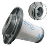 Chuancheng 4Pack Filter Accessories for Rowenta RH9611 RH9637 RH9638 RH9639 Vacuum Cleaner, ZR009005 view 4