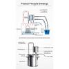 20L Homebrew distiller for moonshine, whisky, cognac brandy essential oil extraction view 3