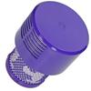 Washable Filter Unit for Dyson V10 SV12 Cyclone Animal Absolute Total Clean Vacuum Cleaner (Pack of 2) view 3