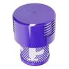 Washable Filter Unit for Dyson V10 SV12 Cyclone Animal Absolute Total Clean Vacuum Cleaner (Pack of 2) view 4