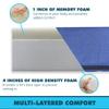 Foamma 5 x 24 x 72 Water Resistant Memory Foam RV Bunk Mattress, Firm High Density Foam Base, Comfortable and Durable Polyester Cover, Truck, Camper, Travel Trailer, Made in USA view 3