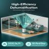 2000 Sq. Ft Dehumidifier for Home/Basement, 30 Pints 36 dB Dehumidifiers for Bedroom/Bathroom With Drain Hose LED Intelligent Humidity Light view 3