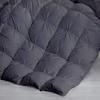 100% Pure Cotton Down Alternative Pinch Pleated Comforter Only, Oversized King Size 500 GSM with Corner Tabs, Fluffy and Soft Lightweight Baffle Box Pin Tuck Comforter Set(1 PC - Dark Grey) view 3
