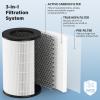 CFKREYA AP-T45 AP-T40FL Replacement Filter for HoMedics 5-in-1 Tower Air Puri-Fier Models# AP-T40FL, AP-T40WT, AP-T43-WT, AP-T45-BK and AP-T45-WT,1461901(Costco Model), 3-Pack view 3