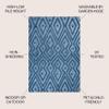 JONATHAN Y Moroccan Diamond Indoor Outdoor Area Rug 3X5 Navy, Balansat for Backyard, Patio, Porch, Easy-Cleaning, High Traffic, Pet-Friendly, Non-Shedding (IBZ100B-3) view 2