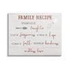 Stupell Industries Family Recipe Happiness Motivational Phrases Kitchen Puns view 1
