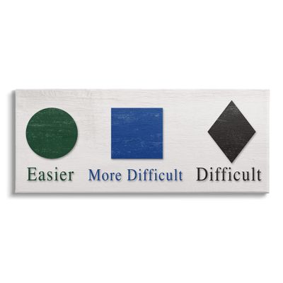 Stupell Industries Ski Mountain Symbols Easy Green Difficult Black Diamond