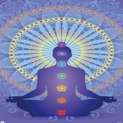 Trends International Spiritual - Chakras Wall Poster, 34L x 22.4W, Premium Unframed Version