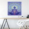 Trends International Spiritual - Chakras Wall Poster, 34L x 22.4W, Premium Unframed Version view 4