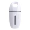 XIXIDIAN Mini Air Humidifiers - USB Desktop Humidifier for Plants, Office, Car with Auto Shut Off & Night Light(200ML) view 1