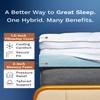 ViscoSoft 3 Inch Pillow Top Memory Foam Mattress Topper Twin - Cooling Hybrid Lux Dual Layer Mattress Pad - CertiPUR Certified view 2