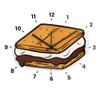 Cavka Wooden Wall Clock Kitchen Kawaii Hot Toast Cute Cartoon Home Decor Eco Bisquits Living Room Junk Food YUMS Cafe Bedroom DIY Numbers Stickers Laser Cut Wall Art Mounted Plywood Silent Watch view 2