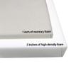 Foamma 3" x 35" x 79" Memory Foam RV Bunk Mattress Replacement, Medium Firm, Pressure Relieving, Premium Comfort, USA Made, No Cover view 3