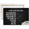 1 Million Dollars Canva, Motivational Canvas, Bedroom and Office Decor, The Road to a Million Dollars, Stock Market Decor, Rules of Money Wall Art, Money Poster, Success Wall Art (36 X 24 in) view 1