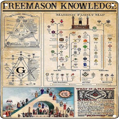 Freemason Knowledge Metal Tin Sign,Tavern Poster Garage Man Cave Club Novelty And Interesting Bathroom Toilet Wall Decoration 12X18 Inch