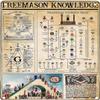 Freemason Knowledge Metal Tin Sign,Tavern Poster Garage Man Cave Club Novelty And Interesting Bathroom Toilet Wall Decoration 12X18 Inch view 1