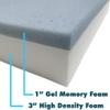 Foamma 4" x 28" x 72" Gel Memory Foam RV Bunk Mattress Replacement, Medium Firm, Pressure Relieving, Cooling Premium Comfort, USA Made, No Cover view 3
