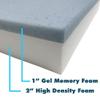 Foamma 3" x 35" x 79" Gel Memory Foam RV Bunk Mattress Replacement, Medium Firm, Pressure Relieving, Cooling Premium Comfort, USA Made, No Cover view 3