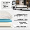 Foamma 3" x 30" x 75" High Density Gel Memory Foam RV Bunk Mattress Replacement Topper for Camper Truck & Travel Trailer - Organic Cotton Cover, Firm Support, CertiPUR-US Certified, Made in USA view 4