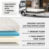 Foamma 4 x 30" x 75" Small Single, Medium Firm Gel Memory Foam (Organic Cotton Cover), Mattress Topper for RV Bunk, Camper, Truck & Travel Trailer, Back Support, CertiPUR-US Certified, Made in USA view 4