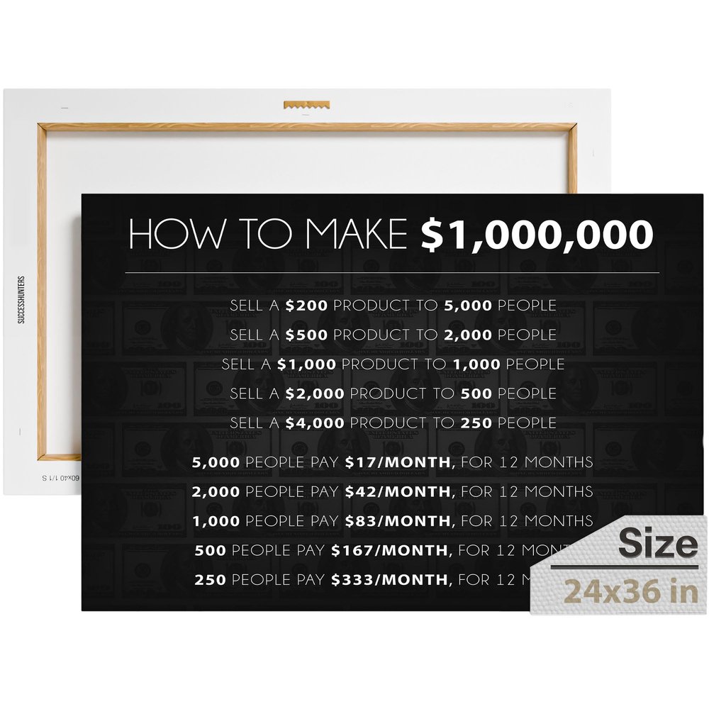 1 Million Dollars Canva, Motivational Canvas, Bedroom and Office Decor, How to Make 1,000,000 Dollars, Stock Market Decor, Rules of Money Wall Art, Money Poster, Success Wall Art (36 X 24 in)