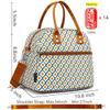 FlowFly Insulated Lunch Bag With Shoulder Strap for Women, Men, and Kids, Large and Reusable, Handle, Freezable Work and School Travel Tote and Meal Prep Organizer,Square view 3