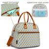 FlowFly Insulated Lunch Bag With Shoulder Strap for Women, Men, and Kids, Large and Reusable, Handle, Freezable Work and School Travel Tote and Meal Prep Organizer,Square view 4