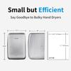 AIKE UL Approved Compact Jet Hand Dryer Hard-Wired Friendly, 1350W 120V Brushed Stainless Steel Model AK2803D view 3